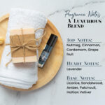 Midnight Sauvage A Wild Elixir Men Cologne Body Oil - Image 5