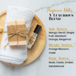 MOBETTER FRAGRANCE OILS My Lady Millions Women Perfume Body Oil