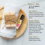 Impression of Beautiful for Women - Image 4