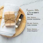 Impression of Arrogant E.L. for Men Cologne Body Oil - Image 4