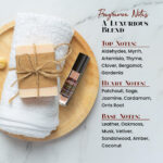 Aramys Ambitious Cologne Fragrance Body Oil - Image 4