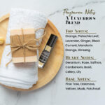 Our Impression of Romance (M) Men Cologne Body Oil - Image 4