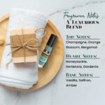March of Decadence Women fragrance Body Oil - Image 4