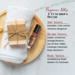 The Mambo Way Men Fragrance Body Oil - Image 4