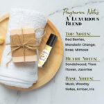 Love and Fury on Nine and West Ave Women fragrance Body Oil - Image 4