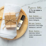 Platinum Channels in Paris Men Cologne Body Oil - Image 4