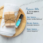Amber Blue perfume fragrance Body Oil - Image 4