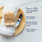 Blue Coaches Men Cologne Fragrance Body Oil - Image 4