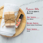 Kiwi Strawberry Perfume body oil - Image 4