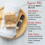 A True Portrait of A Lady Women perfume Body Oil - Image 4