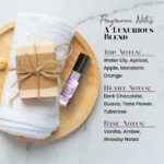 The Wing Princess Women fragrance Body Oil - Image 4