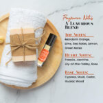 Such a Happy Life Men Perfume Fragrance Body Oil - Image 4