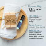 Layon Men Perfume Fragrance Body Oil - Image 4