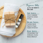 Imagine This Men Perfume Fragrance Body Oil - Image 4