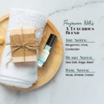 Eternal Summer Men Perfume Fragrance Body Oil - Image 4