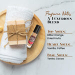 Her He and She Chocolate Fantasy Perfume body oil - Image 4