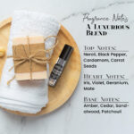 L'Homme Pradaz Cologne Fragrance Body Oil - Image 5