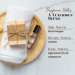 Let's Replicate Under the Stary Night Perfume Body Oil - Image 5