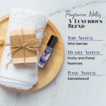 Eat It Raw Perfume Body Oil - Image 5