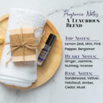 Bleu Velva Perfume Women and Men Body Oil 10ml Roll On - Image 5