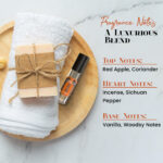 Bliss Orange Men Cologne Body Oil - Image 5