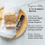 Bliss Soul Men Cologne Body Oil - Image 5