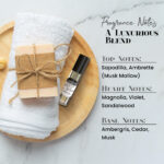 Byrds and Ghost in Mojave Unisex Body Oil - Image 5