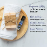 Carolinas Bad Boys Cobalt Elixir Cologne Fragrance Body Oil - Image 5