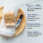 I'm Juss To Seductive Men Body Oil - Image 5