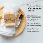 "MOBETTER FRAGRANCE OILS Men's Perfume Body Oil Bundle - Set of 6 Roll-On | Your So Loved, Y Elixir, Y Intense, L’Homme Libre, Silver Kourse, Me Myself & I | Long Lasting, Travel Friendly, Alcohol-Free "