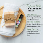 Pink Sugar Berry Blaster Women Perfume Body Oil - Image 4