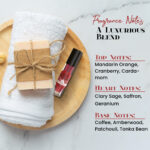 Pola Red Remixed Cologne Body Oil for Men - Image 5