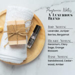 MOBETTER FRAGRANCE OILS Royal Club Man Men Body Oil 1/3 oz roll on