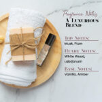 The Vanilla Antique Shop Perfume Body Oil for Unisex - Image 5