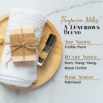 The Blacker The Orchid Intense Unisex Perfume Body Oil - Image 5