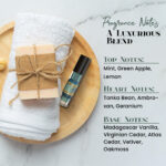 Very Eros Men Cologne Body Oil, Travel Size - Long Lasting Fragrance, Inspired By Eros Men