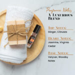 Men's Perfume Body Oil Bundle - Set of 6 Roll-On | Your So Loved, Y Elixir, Y Intense, L’Homme Libre, Silver Kourse, Me Myself & I - Image 6