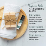 Flannel With Shades of Green Men Fragrance Body Oil - Image 5