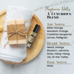 The Blacker The Orchid Green Fragrance Body Oil for Unisex - Image 5