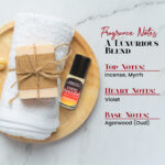 1000 Fahrenheit 1 Oz Perfume Fragrance Body Oil for Men - Image 5