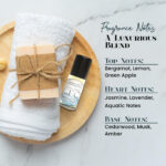 Agua Duo Geo 1 Oz Perfume Fragrance Body Oil for Men - Image 4