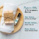 Cool Kalm and Zesty Fragrance Body Oil for Unisex - Image 4