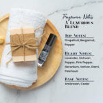 Midnight Savor Cool Nights Men Body Oil - Image 4