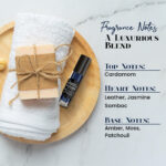 Hombre In Leather Fragrance Body Oil for Unisex - Image 5