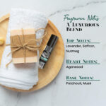 Black Musk Fragrance Body Oil for Unisex - Image 4