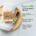 Apple Leather Fragrance Body Oil for Unisex - Image 4