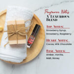 Chocolate Strawberries Fragrance Body Oil for Unisex - Image 4