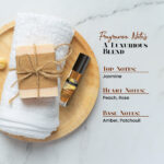 Blurry Black Fragrance Body Oil for Men - Image 4