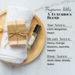 Exulting Narcotik Flair Fragrance Body Oil for Women - Image 4