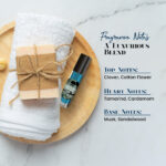 I´m Lucky It´s You Fragrance Body Oil for Men - Image 4